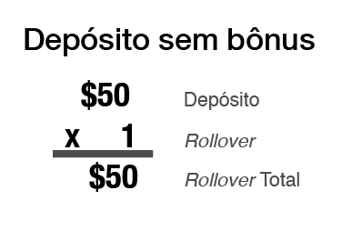 rollover-PT-1.png
