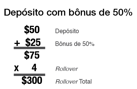 rollover-PT-2.png